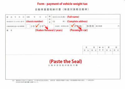日本电动车重量税改革对全球产业链及日企竞争力的影响分析